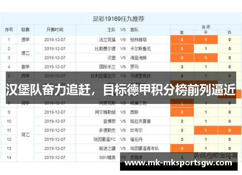 汉堡队奋力追赶，目标德甲积分榜前列逼近