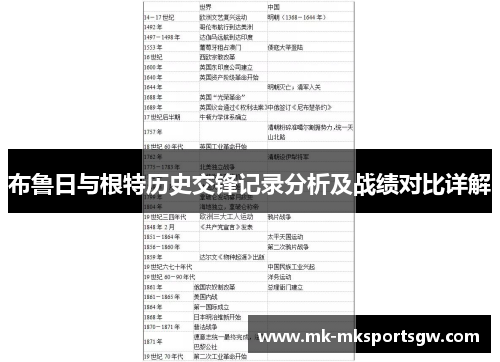 布鲁日与根特历史交锋记录分析及战绩对比详解